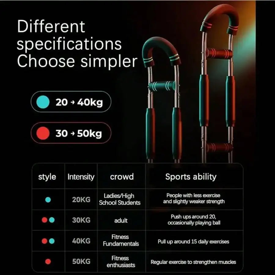 Adjustable Shaker Twister Arm Trainer, Chest & Forearm Workout Equipment, Home Fitness Strengthener for Arm Exercise